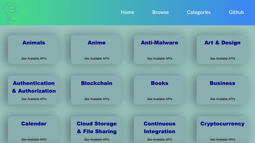 Screenshot of API List